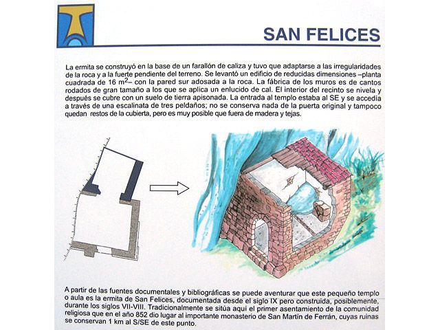 Yacimientos arqueológicos